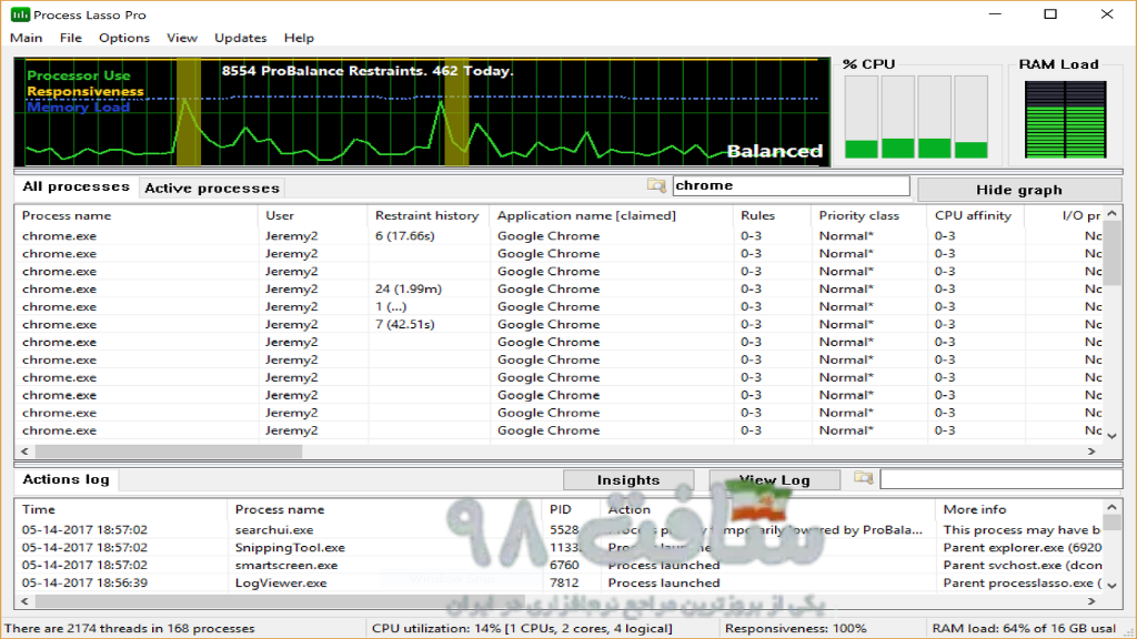 Bitsum Process Lasso Pro Full Download