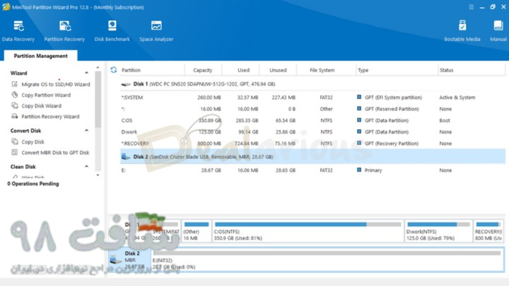 MiniTool Partition Wizard Pro Free Download