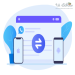 Syncios WhatsApp Transfer