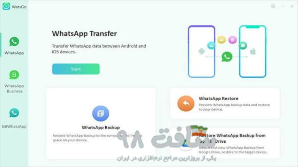 iToolab WatsGo Full Download